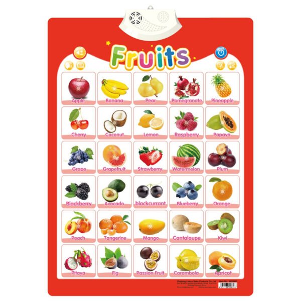 6Pcs Interactive Alphabet Wall Chart for Kids - Image 5